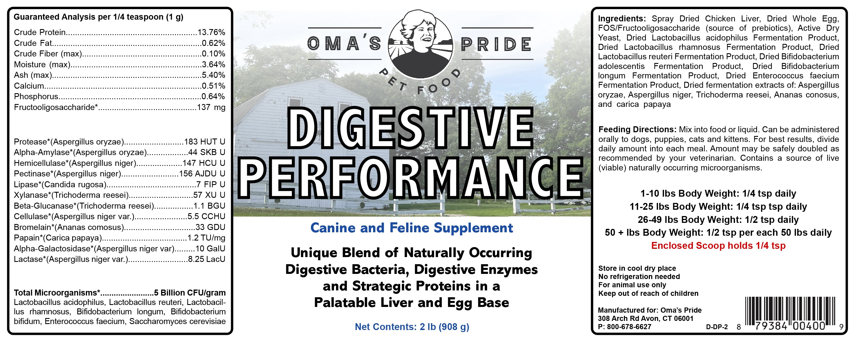 Digestive Performance