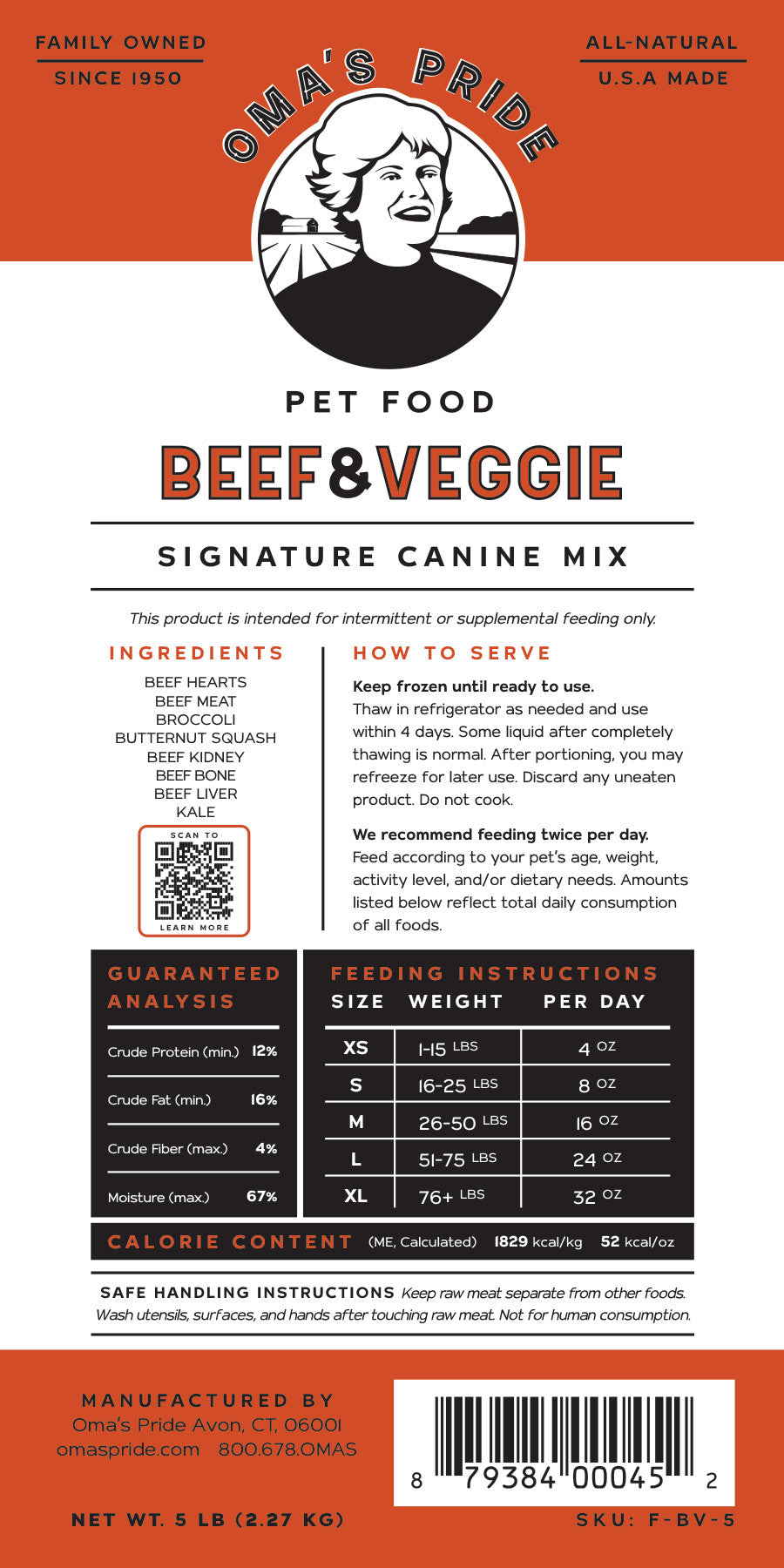 Dog Signature Mixes