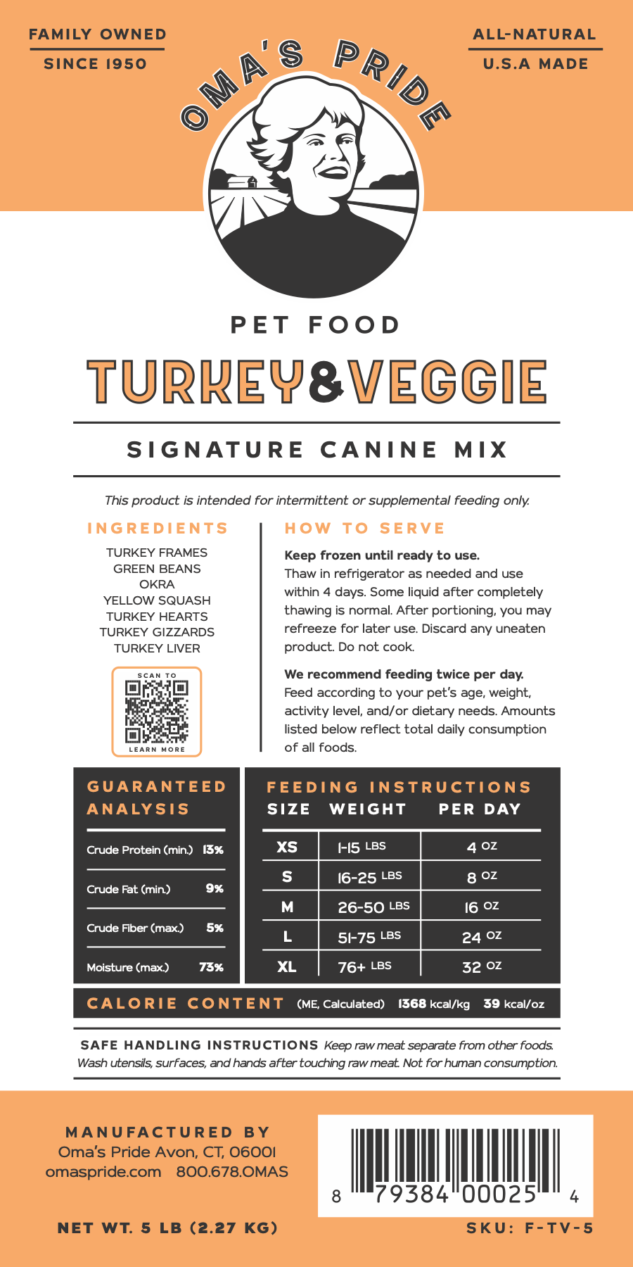 Dog Signature Mixes