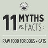 11 Myths Versus Facts: Raw Food For Dogs & Cats