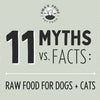 11 Myths Versus Facts: Raw Food For Dogs & Cats