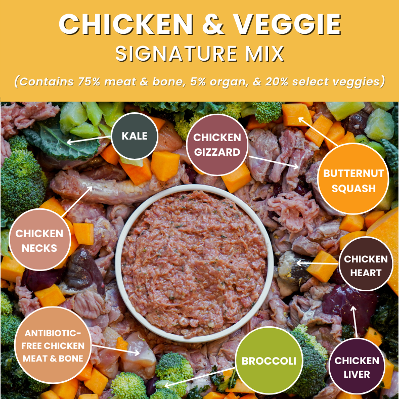 Dog Signature Mixes