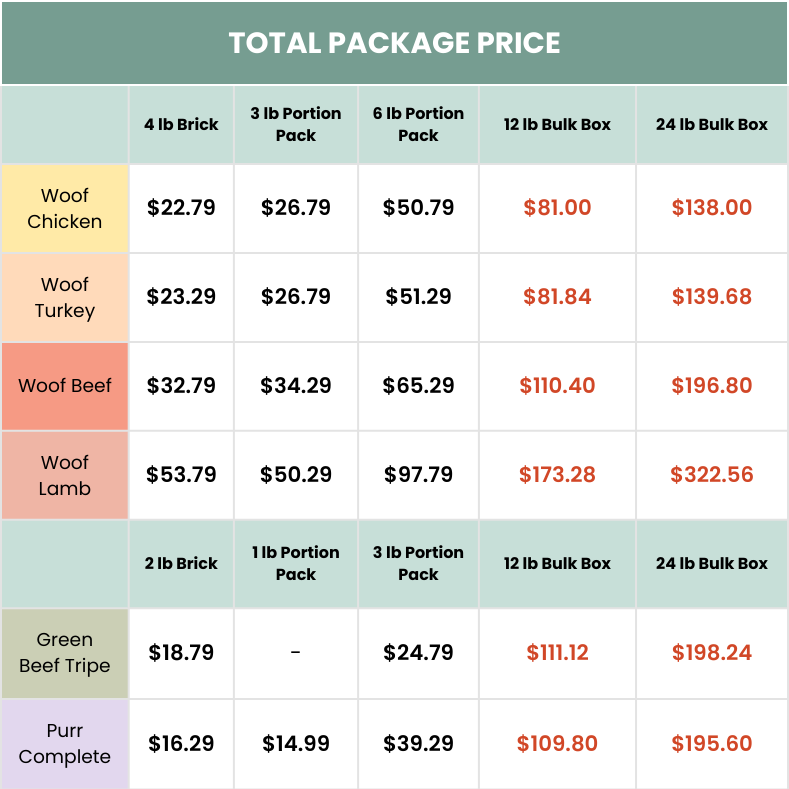 Bulk Boxes