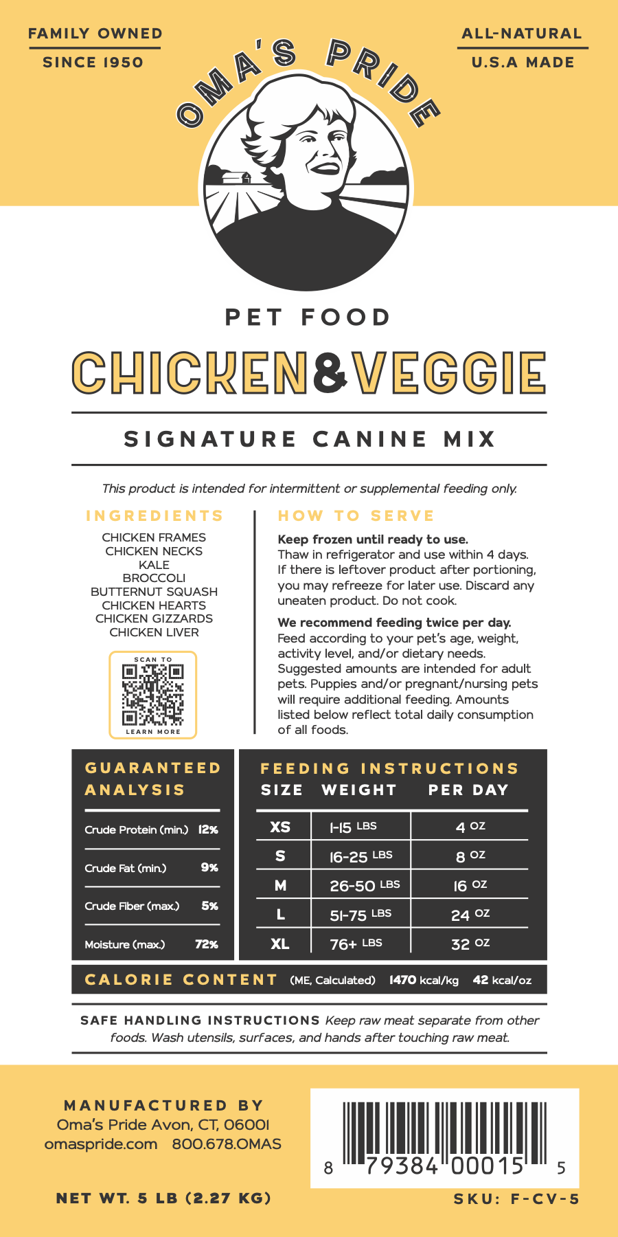 Dog Signature Mixes